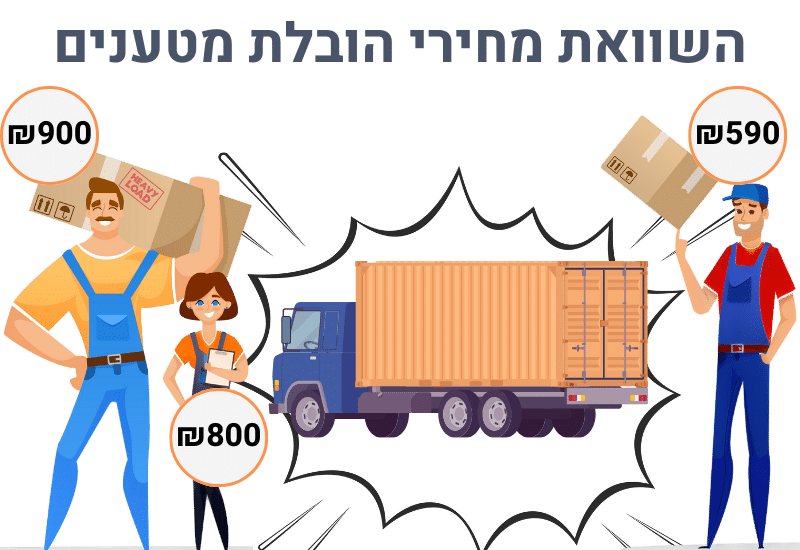 הובלת מטענים