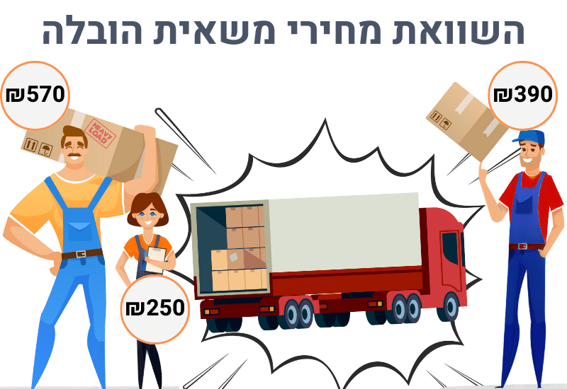 משאית הובלה